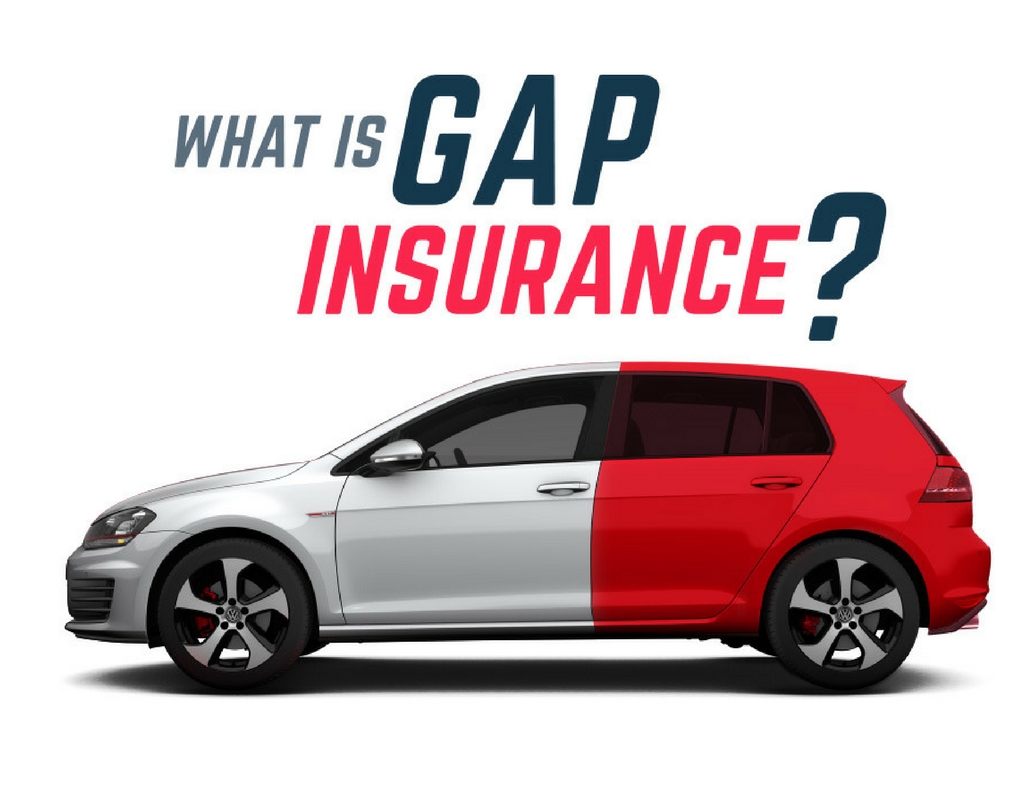 What is GAP insurance?